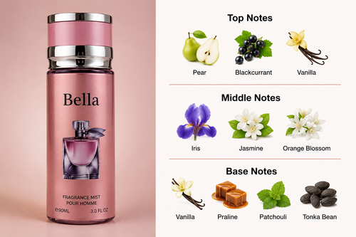 Body Splash Bella