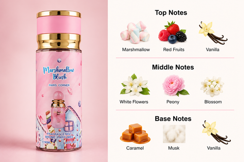 Body Splash Marshmallow Blush